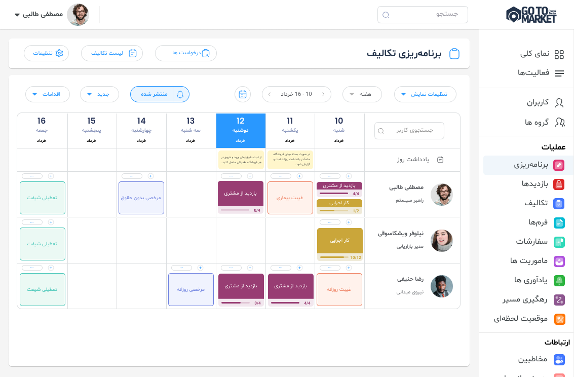 پروژه Go to Market